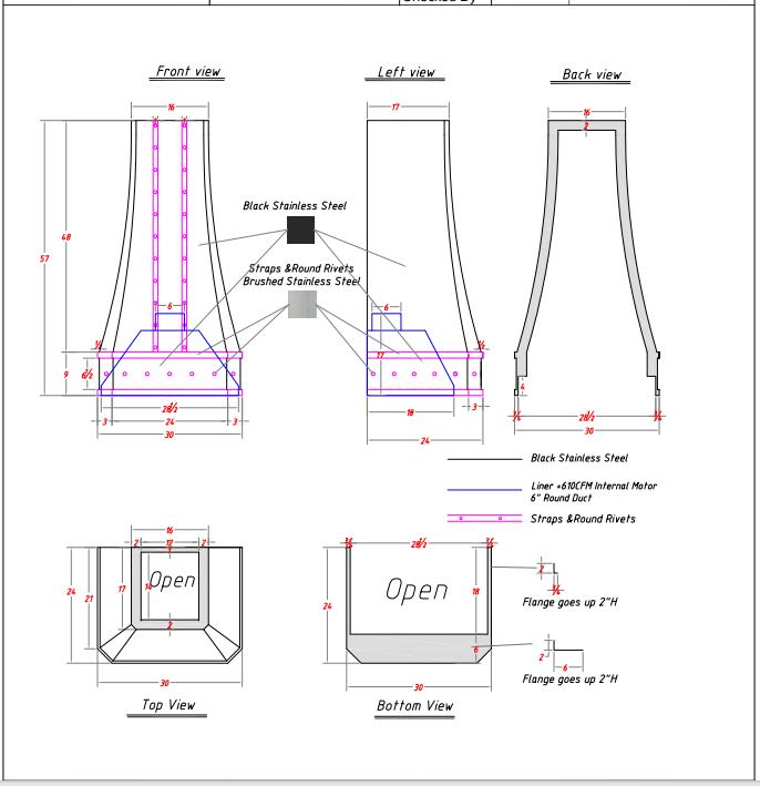 Fobest Custom Stainless Steel Range Hoods - Custom Link for David Henry