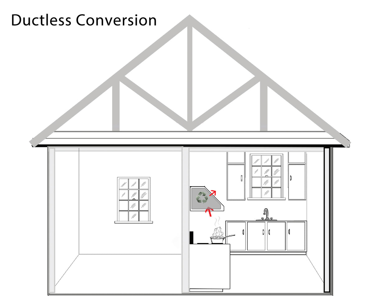Fobest custom range hood ductless conversions