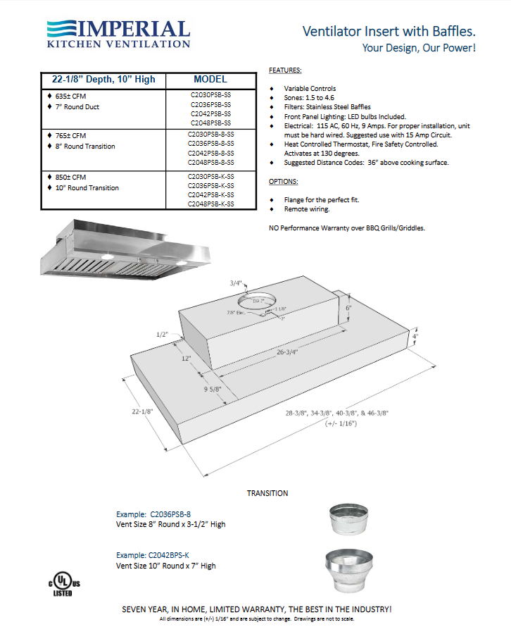 Fobest Custom Range Hood-FCP-144 Custom Link for Claire