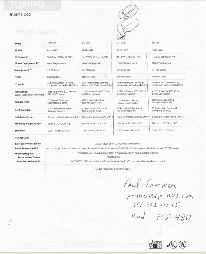 Fobest Custom Range Hood-FSS- 480 Custom Link for Paul