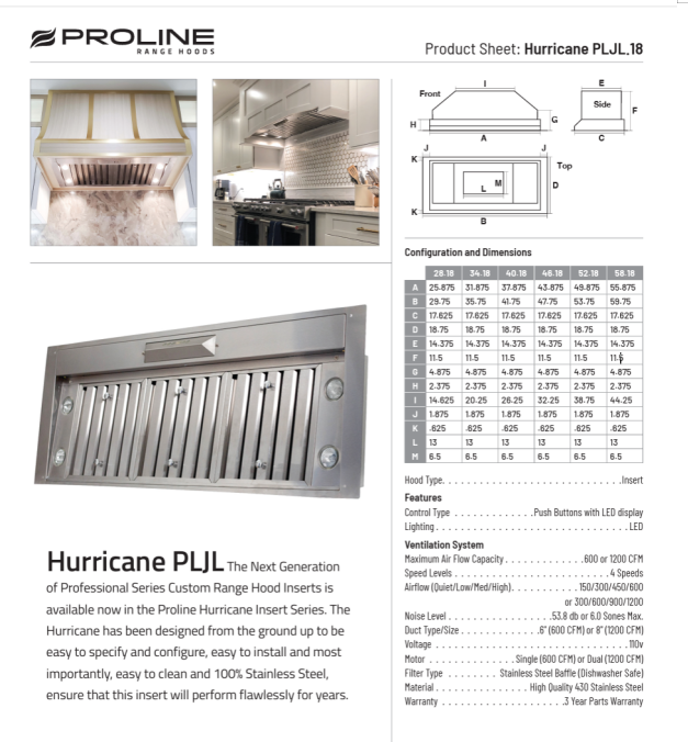 Fobest Custom Kitchen Hood - Custom Link for Nancy