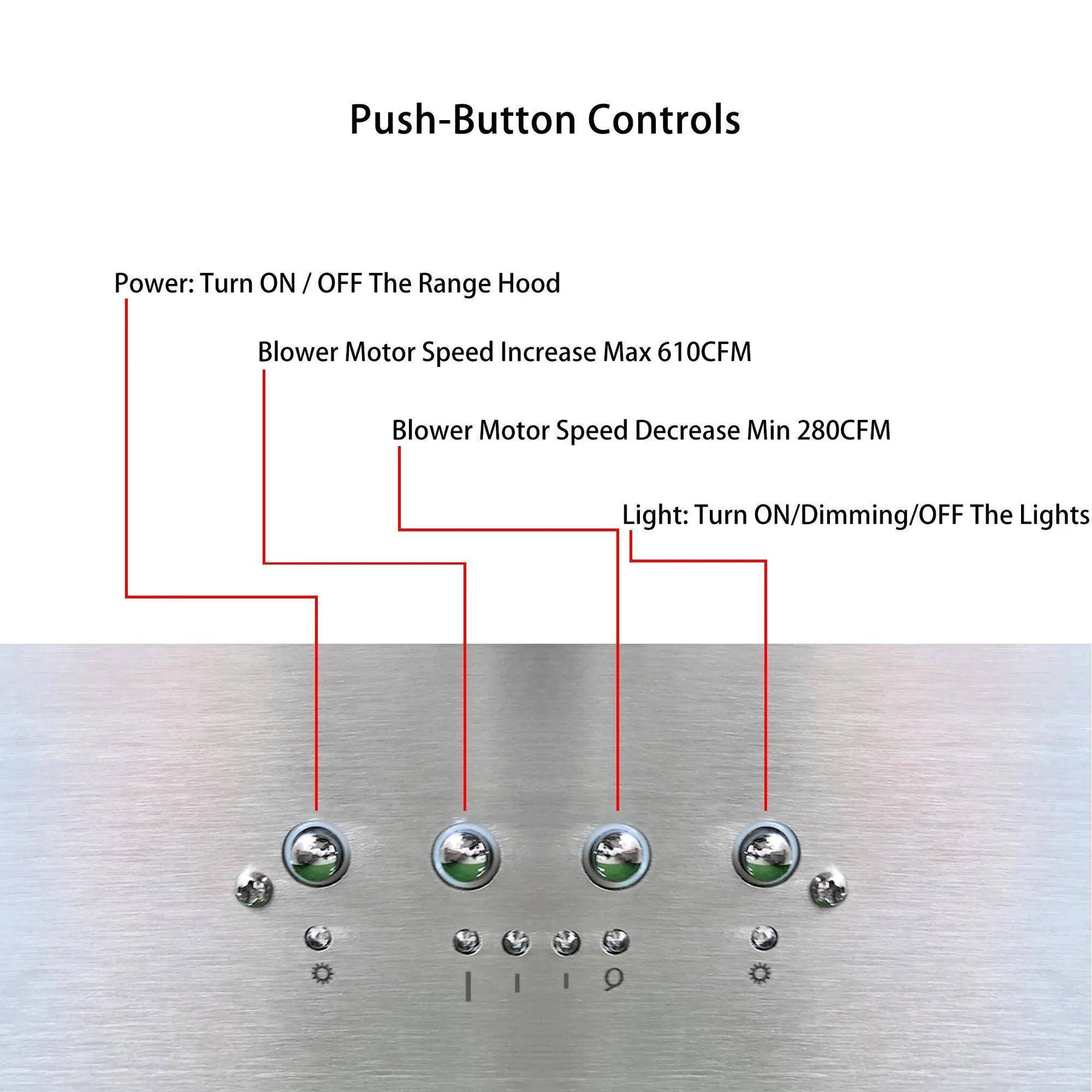 Fobest 30 inch 610CFM Built-In Stainless Steel Range Hood Insert with LED lights-F0130 - -Fobest Appliance
