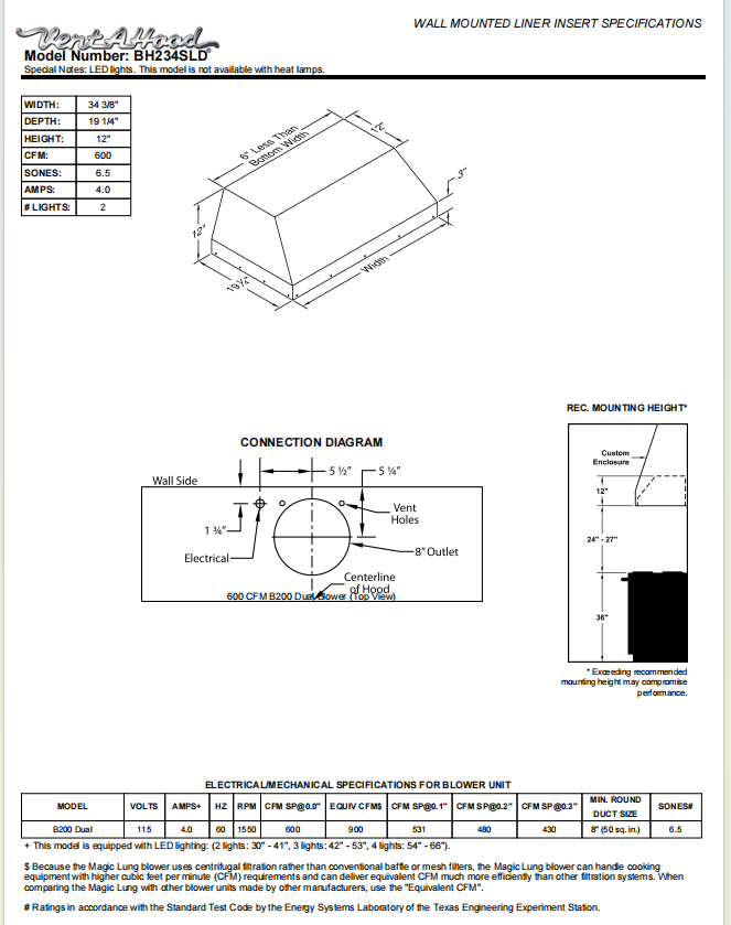 Fobest Custom Range Hood-FSS-132 Custom Link for Molie