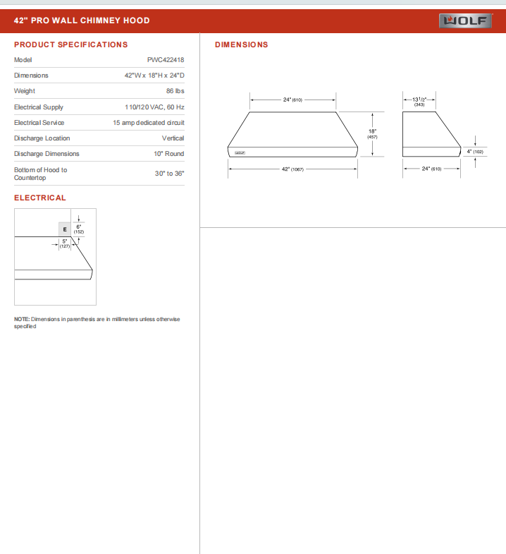 Fobest Custom Range Hood-Custom Link for Preeti