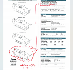 Fobest Custom Metal Copper Range Hood FCP-35 Custom Link for Karen