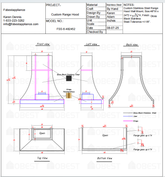 Fobest Custom Kitchen Vent Hood - Custom Link for Janine