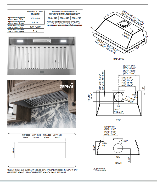Fobest Custom Range Hood-FSS-432 Custom Link for Jennifer Jenkins