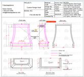 Fobest Custom Metal Range Hood - Custom Link for Christy Rody