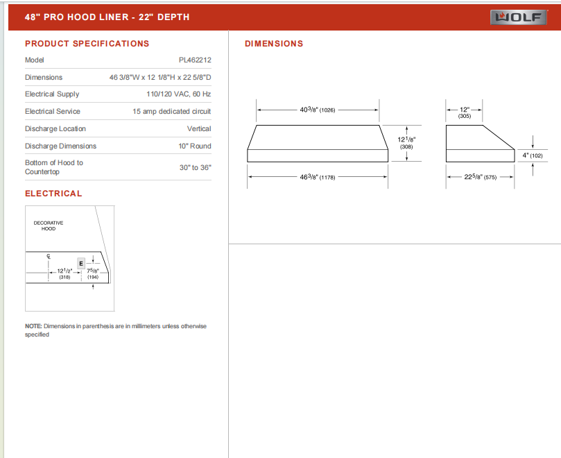 Fobest Custom Range Hood Model FCP-29 — Custom Order Link for Douglas