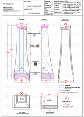 Fobest Custom Kitchen Range Hood - Custom Link for Michael Quinn