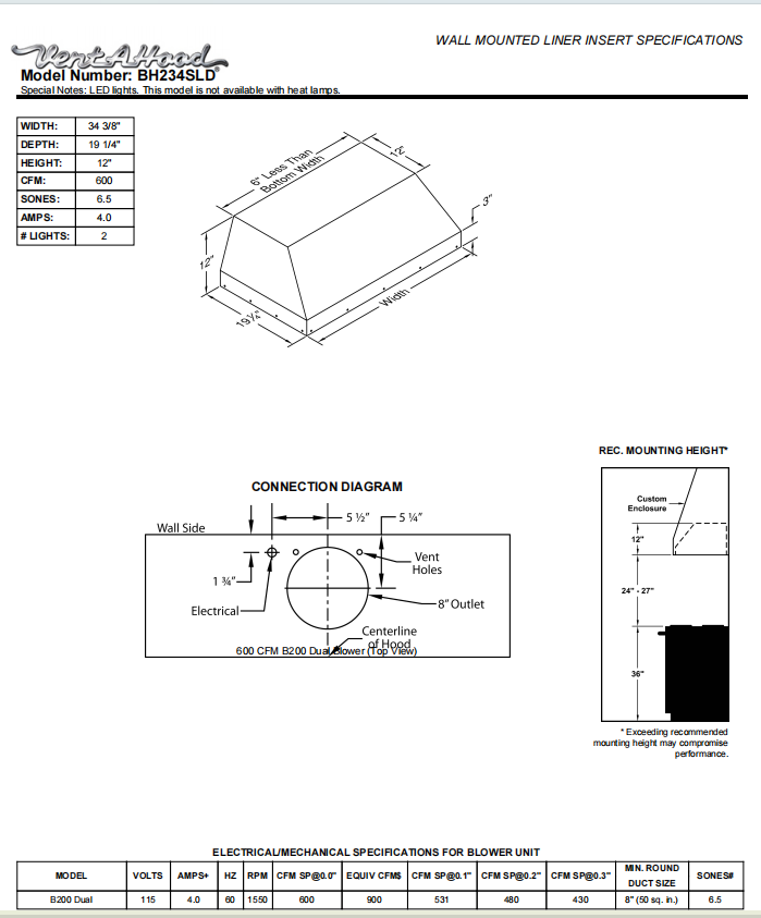 FOBEST Custom Range Hood FSS-264 Custom Link for Savannah