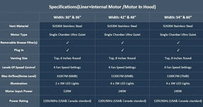 Fobest Angle Custom Stainless Steel Range Hood FSS-116-Stainless Steel Range Hood-Fobest