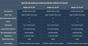 Fobest Custom Black Stainless Steel Range Hood FSS-175-Stainless Steel Range Hood-Fobest