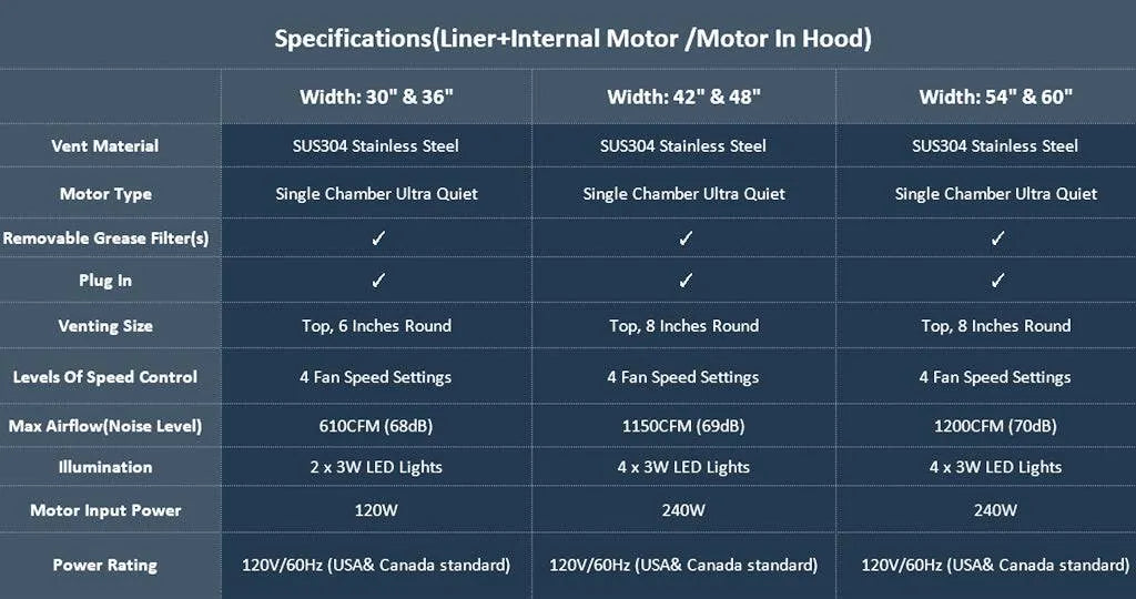 Fobest Custom Copper Range Hood with Metal Bands FCP-24-Copper Range Hood-Fobest
