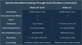 Fobest Custom Copper Range Hood with Metal Bands FCP-24-Copper Range Hood-Fobest