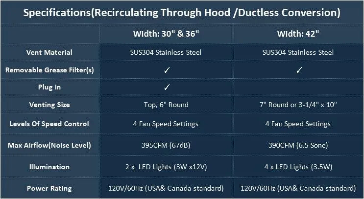 Fobest Custom Copper Range Hood with Metal Bands FCP-24-Copper Range Hood-Fobest