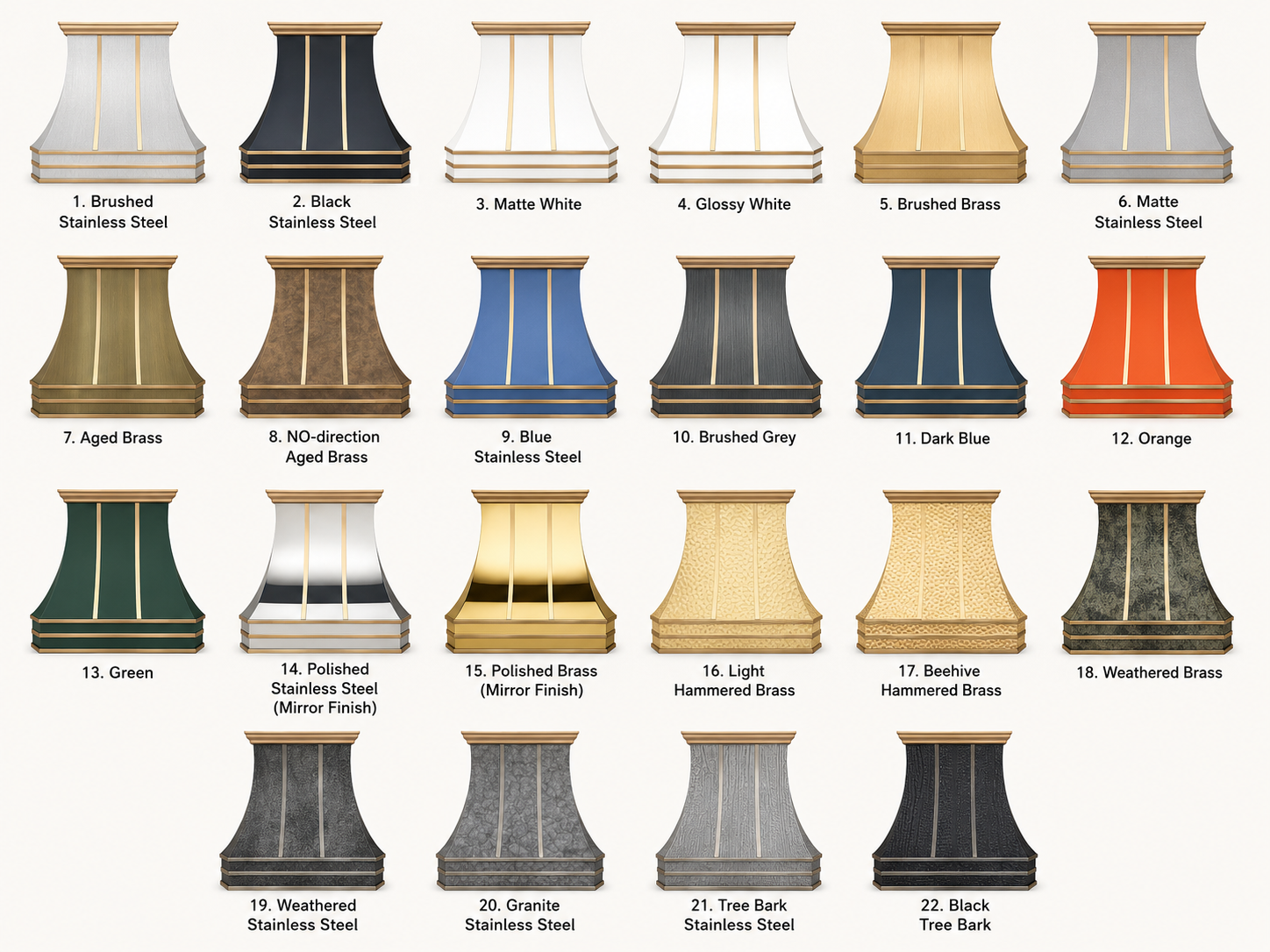 Fobest Black Stainless Steel Stove Hood with Brass Crown FSS-373