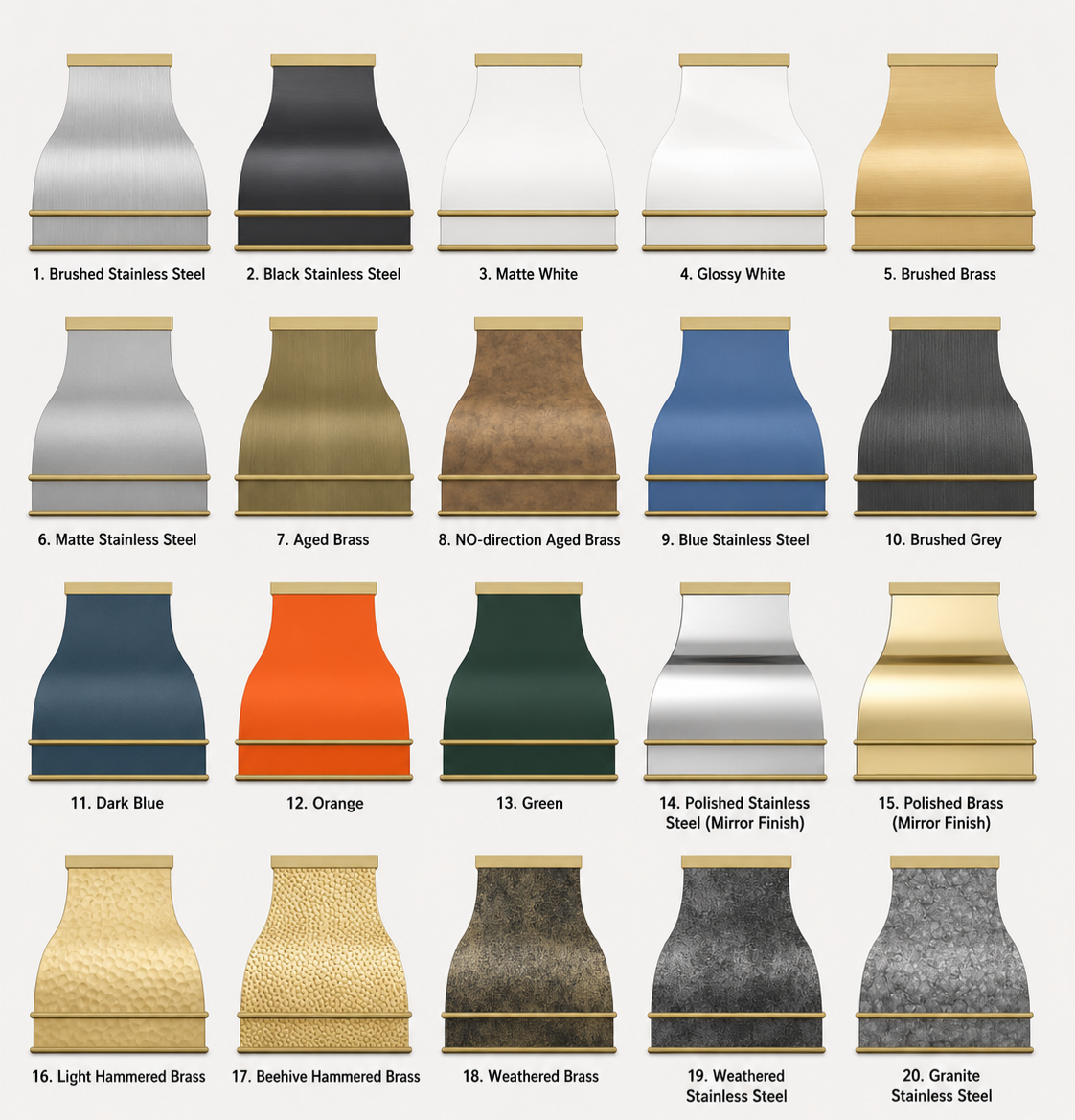 Fobest Custom Stainless Steel Range Hood with Brass Trim FSS-657