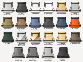 Fobest White Stainless Steel Range Hood Grey Straps FSS-375