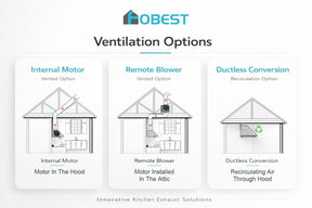 Fobest Antique Copper Range Hood Farmhouse Design FCP-108
