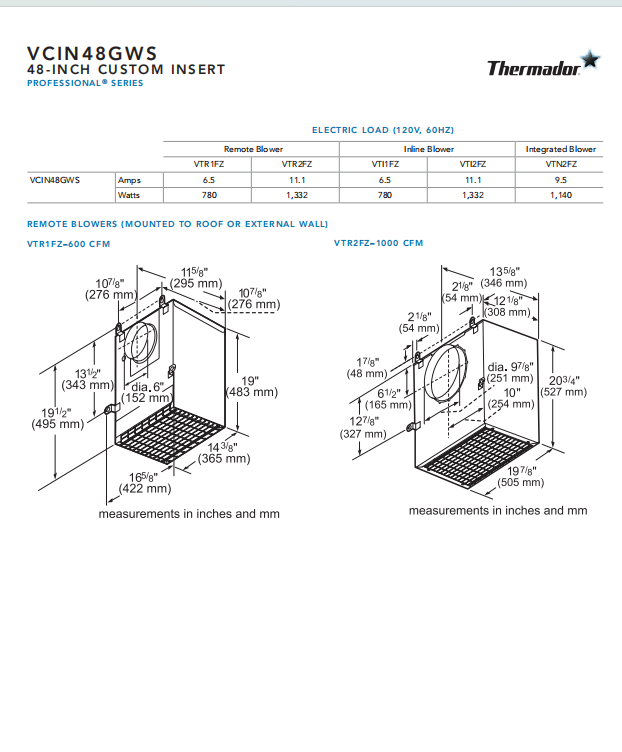 Fobest Custom Range Hood-FSS-279 Brass Metal Range Hood Custom Link for Miguel