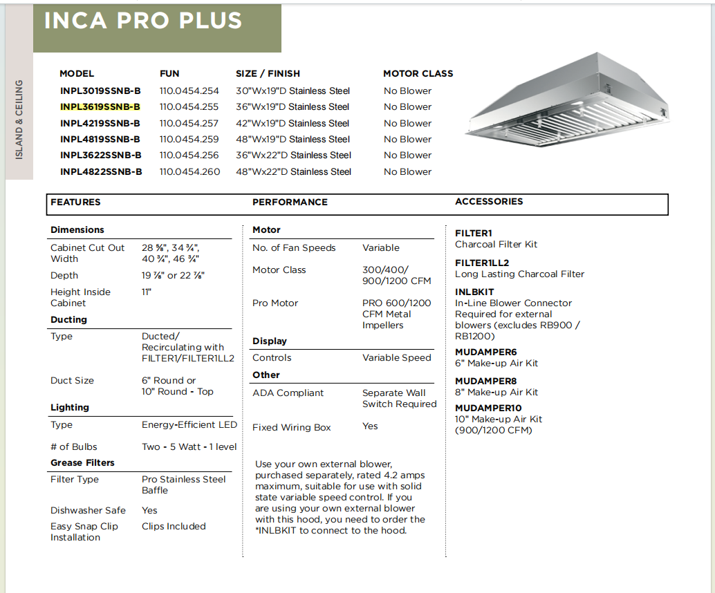 Fobest Custom Range Hood-FSS-72 Stainless Steel Metal Range Hood Custom Link for Susan
