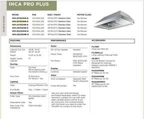 Fobest Custom Range Hood-FSS-72 Stainless Steel Metal Range Hood Custom Link for Susan