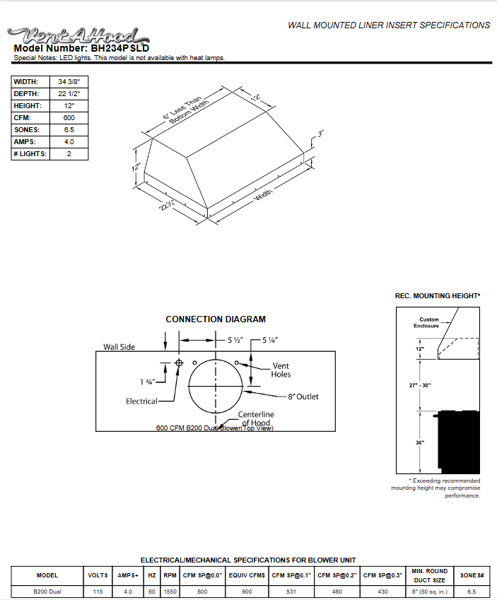 FOBEST Custom Range Hood FSS-246 Custom Link for Madalyn