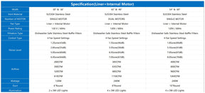 Fobest Instock Stainless Steel Range Hood FSS-8 (36"W x 24"D x 36"H) - Instock Range Hood-Fobest Appliance